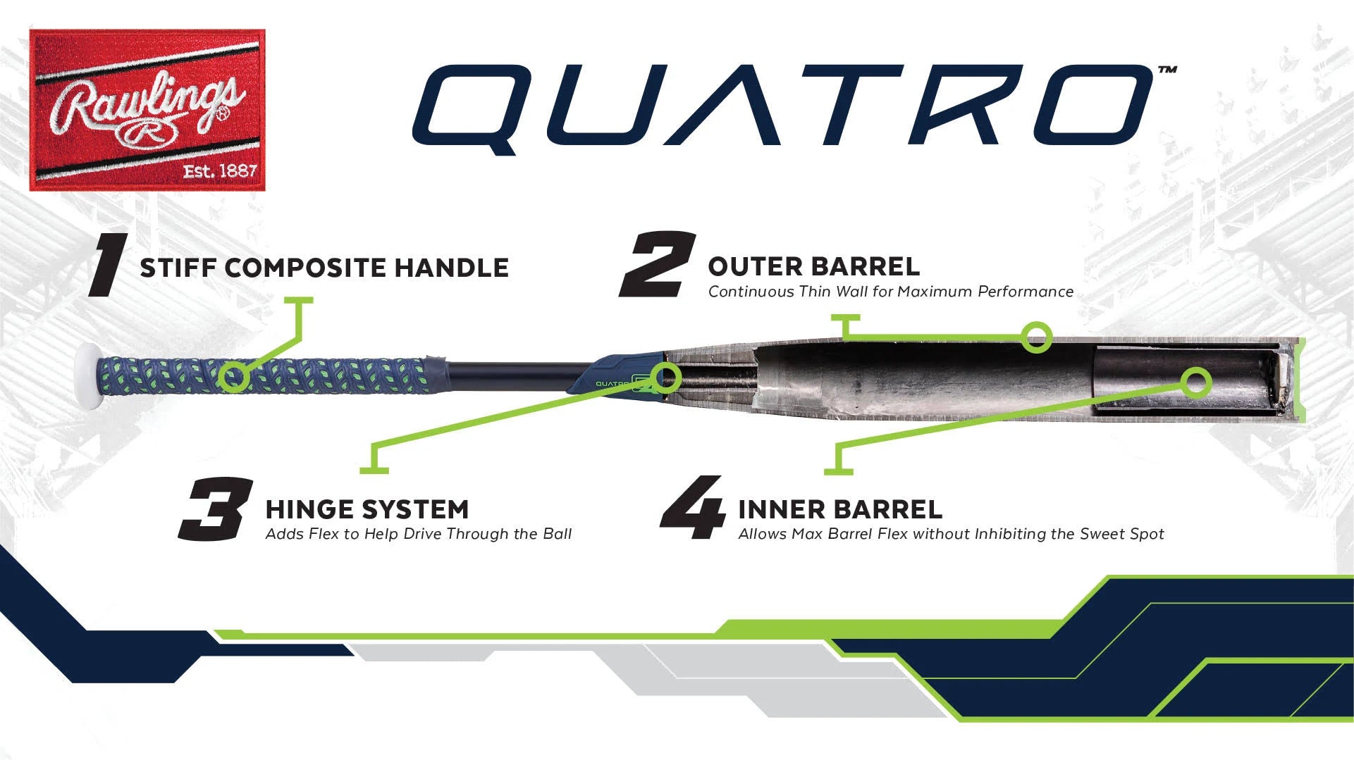 Fastpitch Softball Bat -10 31in Q751
