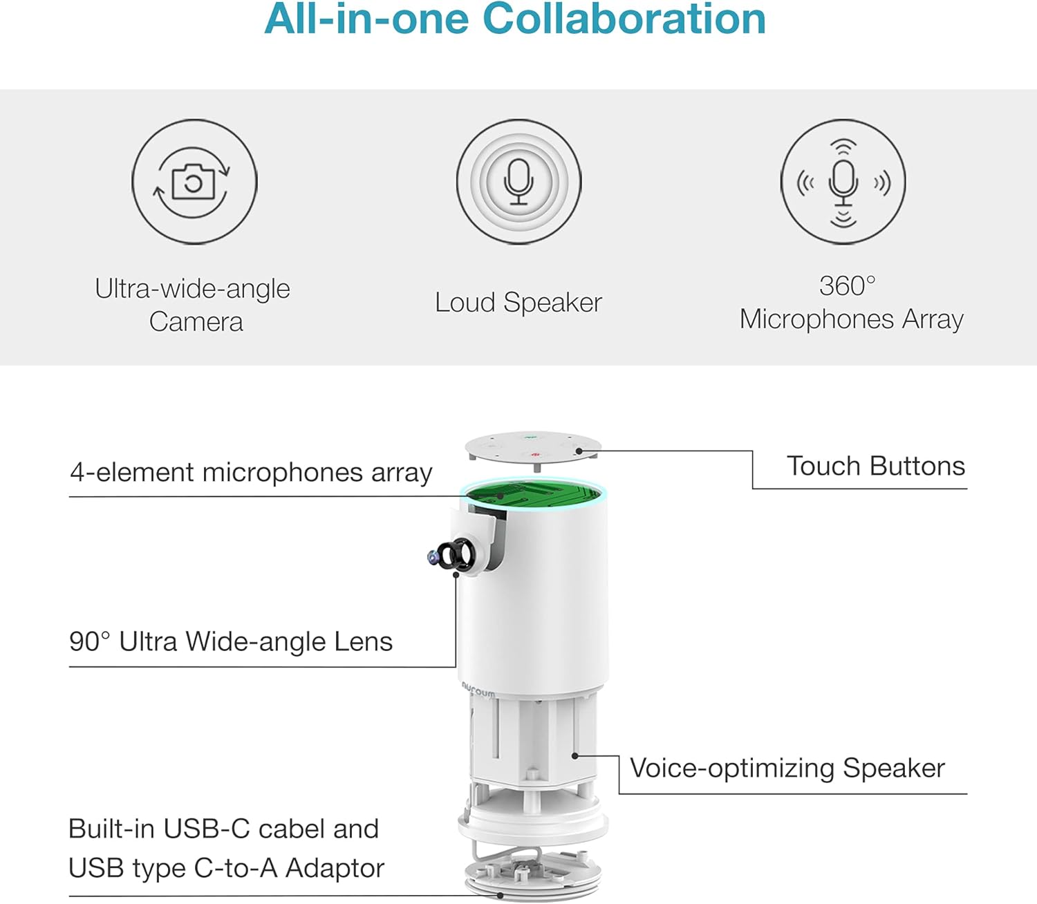 Conference Webcam with Microphone & Speaker, HD1080P, Wide-Angle 90° Camera, USB Plug&Play R2487