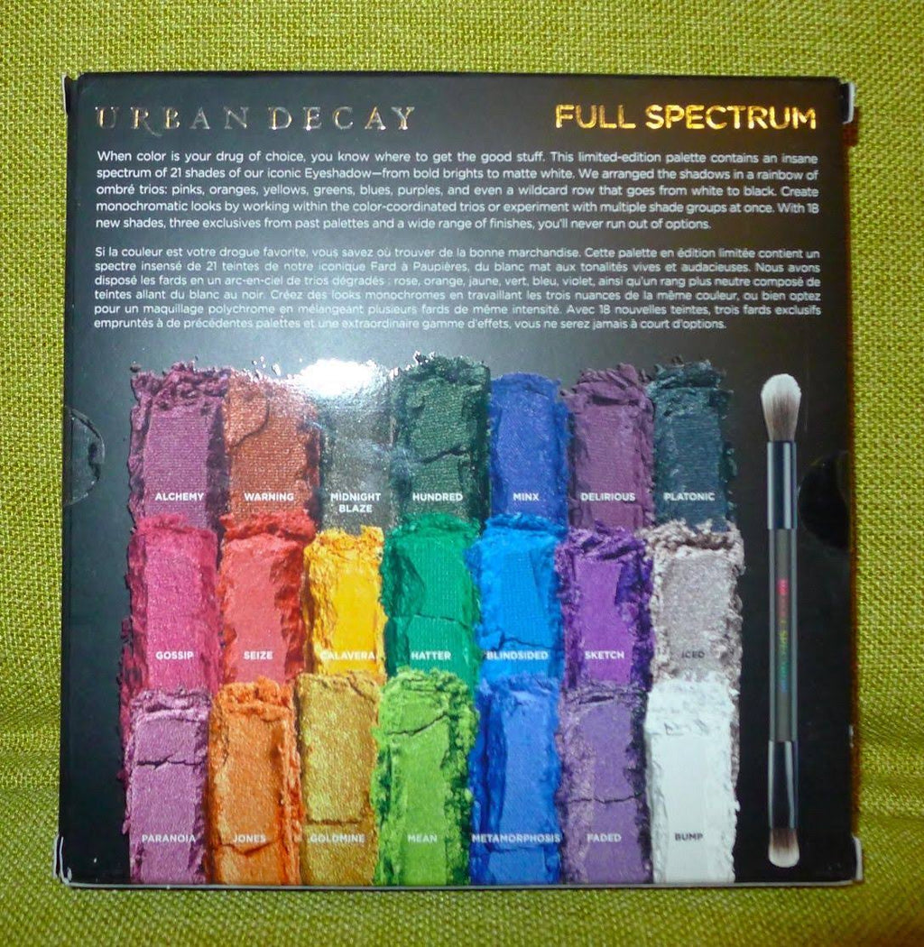 Eyeshadow Palette R387876