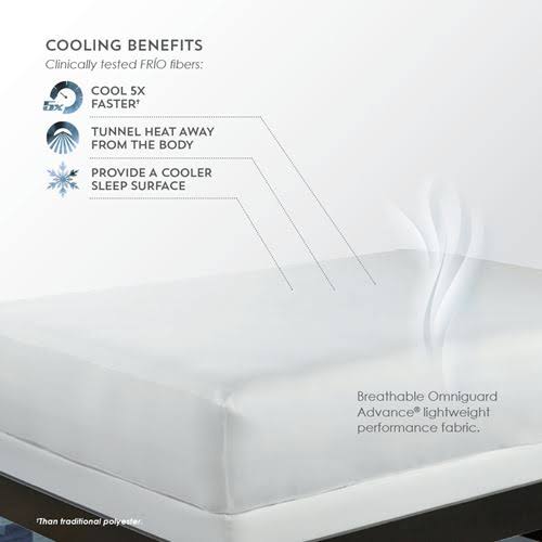 5-Sided Full XL White Mattress Protector X5857