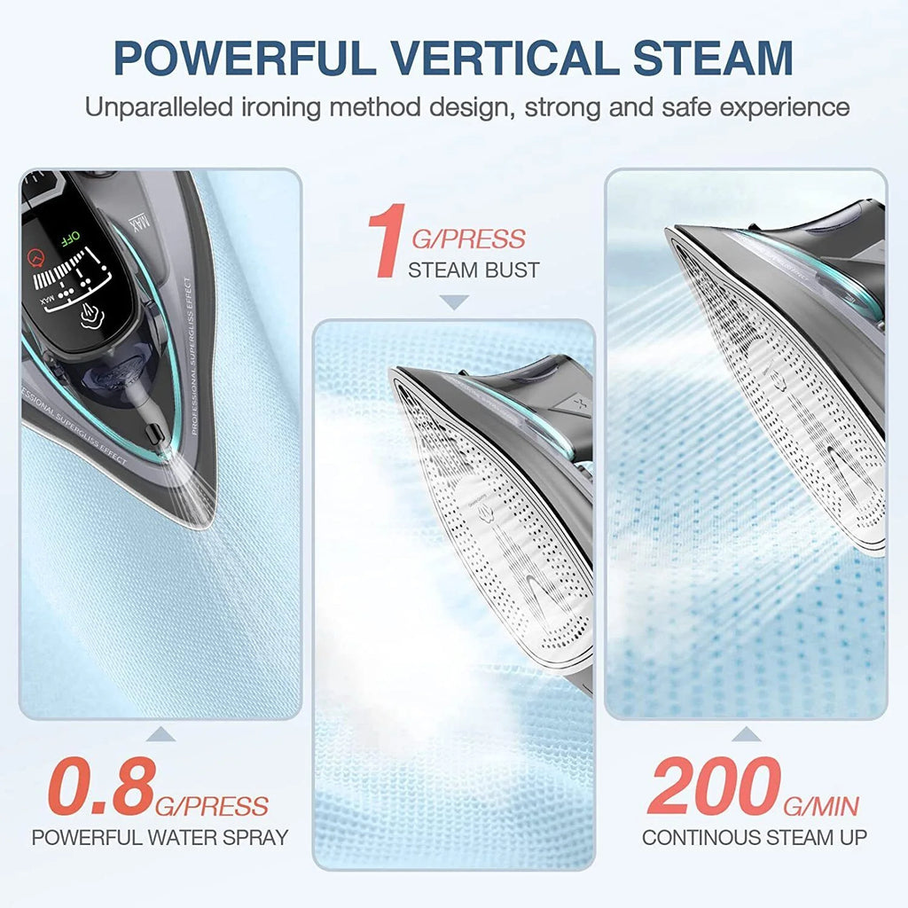 Black 1700W Ceramic Coated Steam Iron with Auto-Off M765