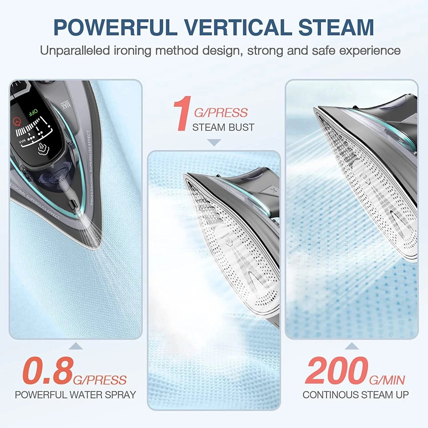 Black 1700W Ceramic Coated Steam Iron with Auto-Off M765