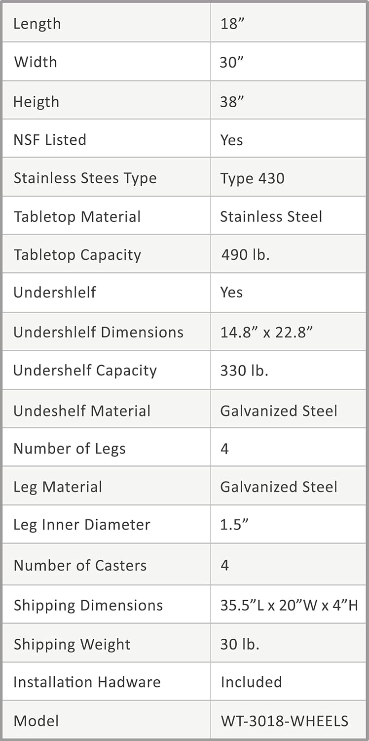 24 x 84 Stainless Steel Work Table with Casters T48237