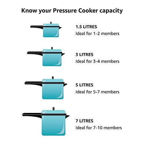 Black 5L Hard Anodized Pressure Cooker H863716