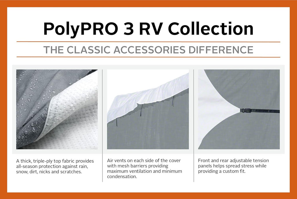 Travel Trailer Cover for 20' - 22' RVs L181300