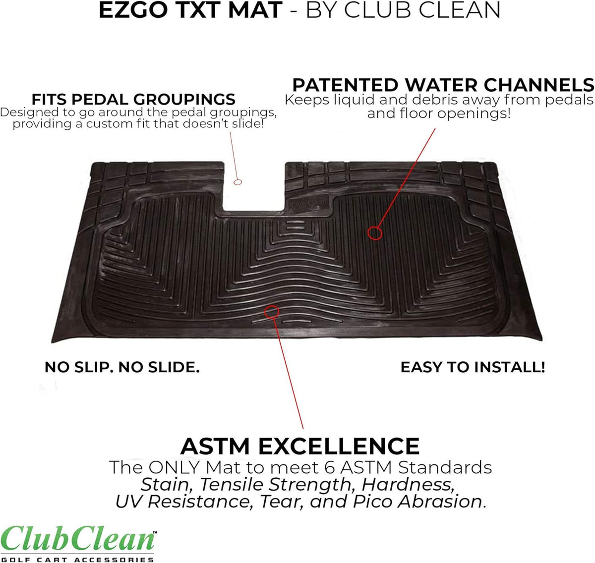 Black Pack of 2 Floor Mats C58543