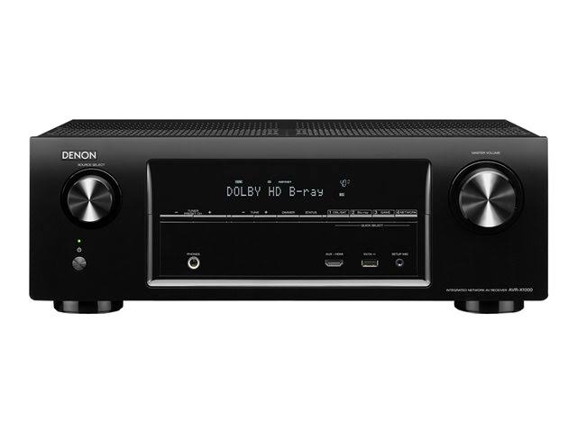 5.1 Channel AV Network Receiver L729