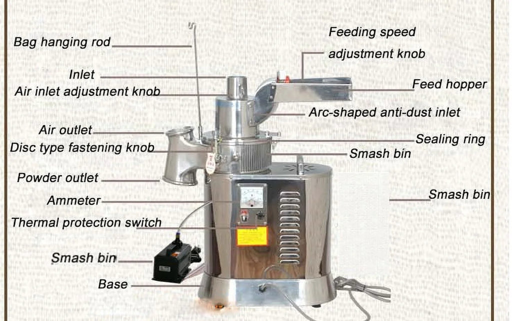 2200W Electric Grain Grinder Mill Herb Pulverizer M828299