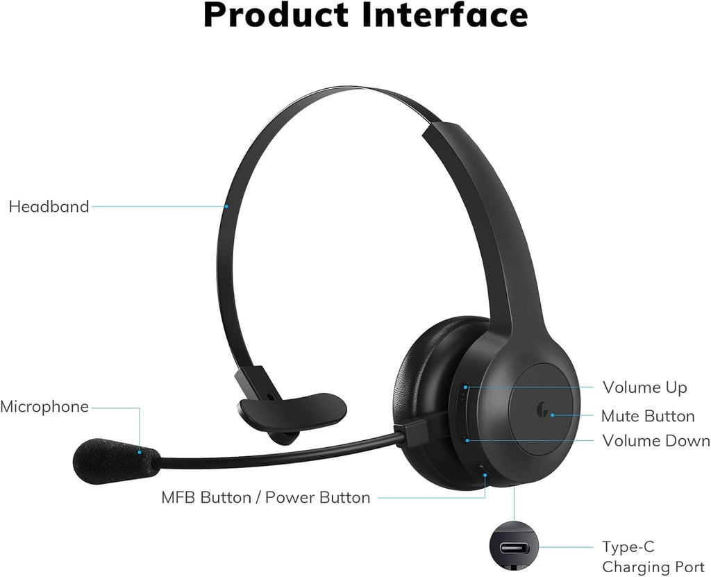 Bluetooth Trucker Headset with Microphone, Wireless On-Ear Headphones G6045