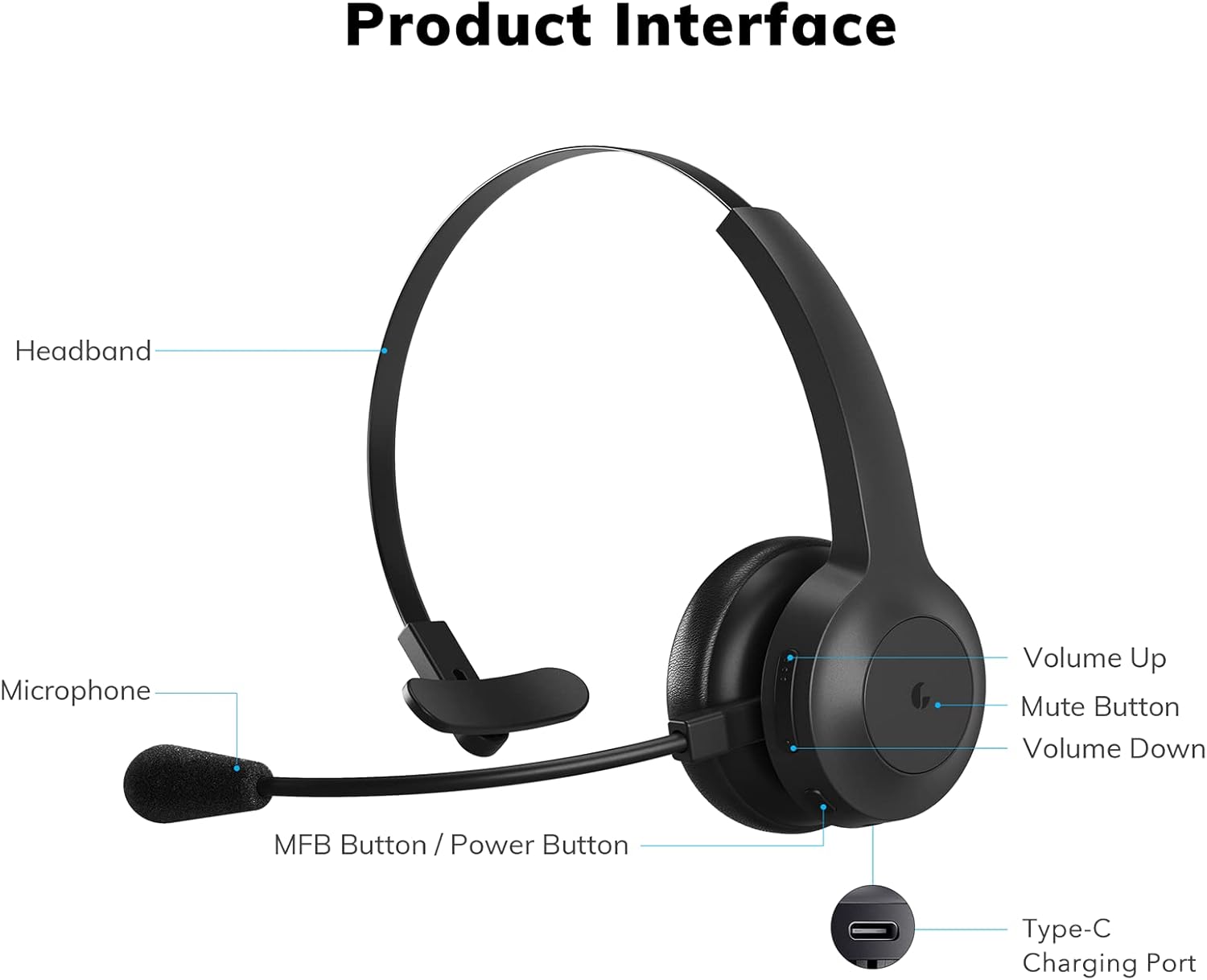 Bluetooth Trucker Headset with Microphone, Wireless On-Ear Headphones G6045