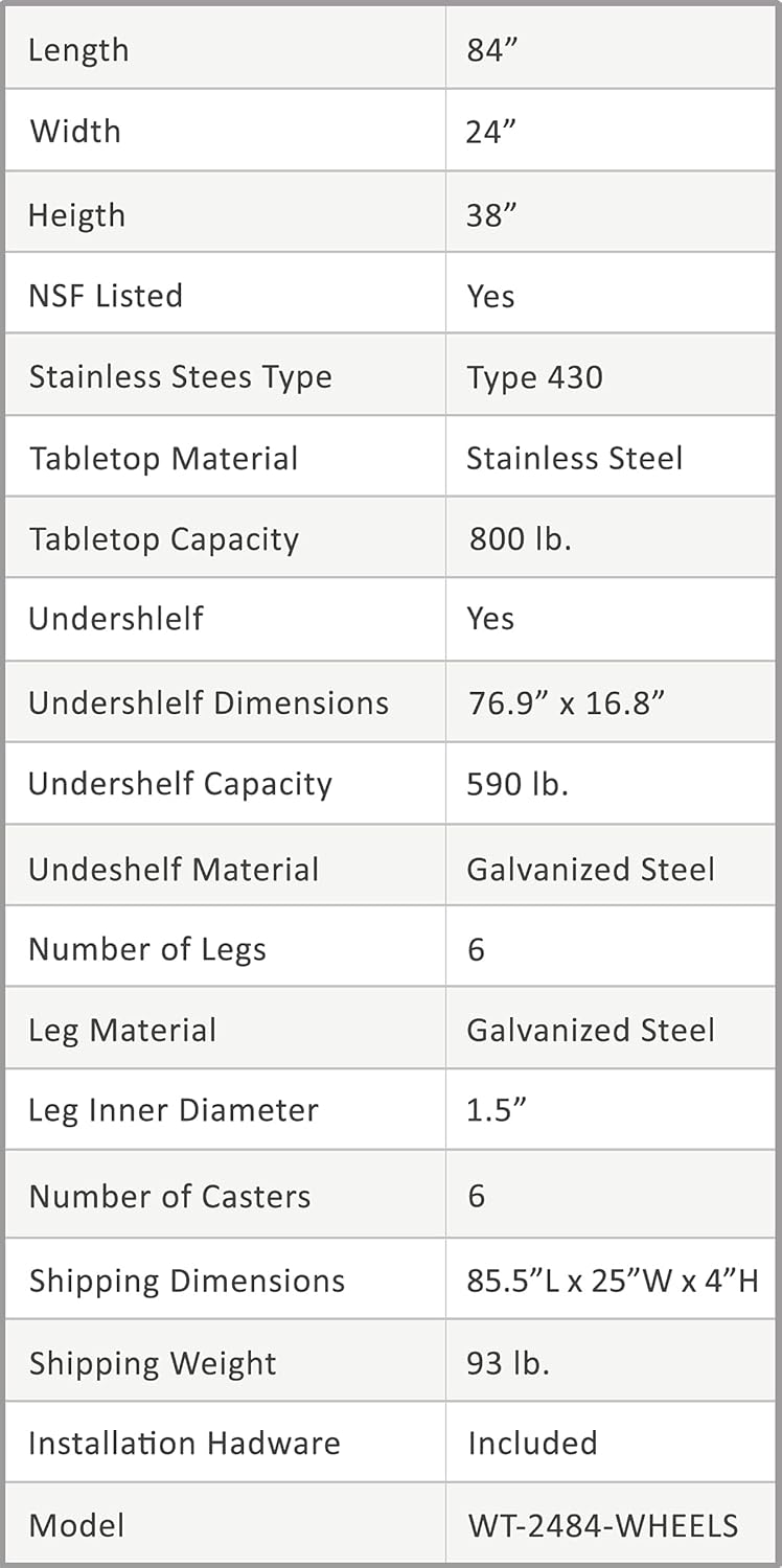 24 x 84 Stainless Steel Work Table with Casters T48237