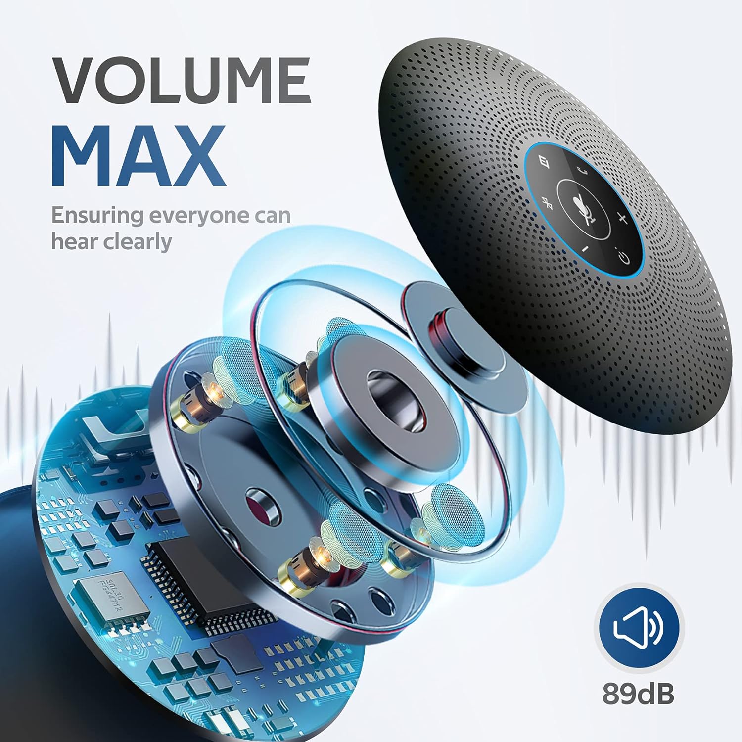 Bluetooth Speakerphone with 4 Directional Mics for up to 15 People V8368