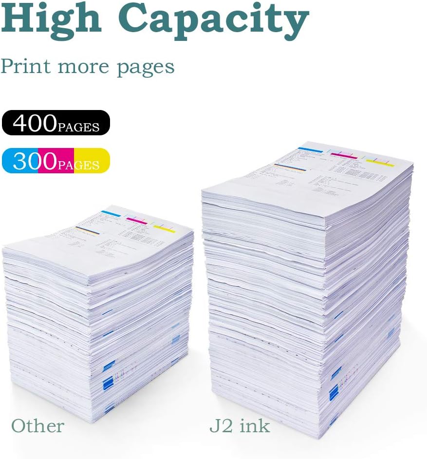2 Pack Remanufactured Ink Cartridge Combo for Pixma MG3620 M954007