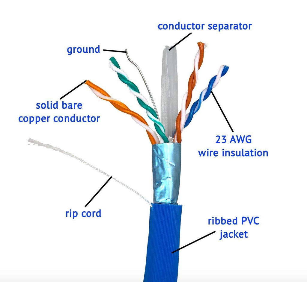 100-Meter Cat 6A UTP Bulk Cable - Blue N94176