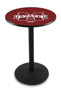Black Wrinkle Pub Table 36 inch B69889