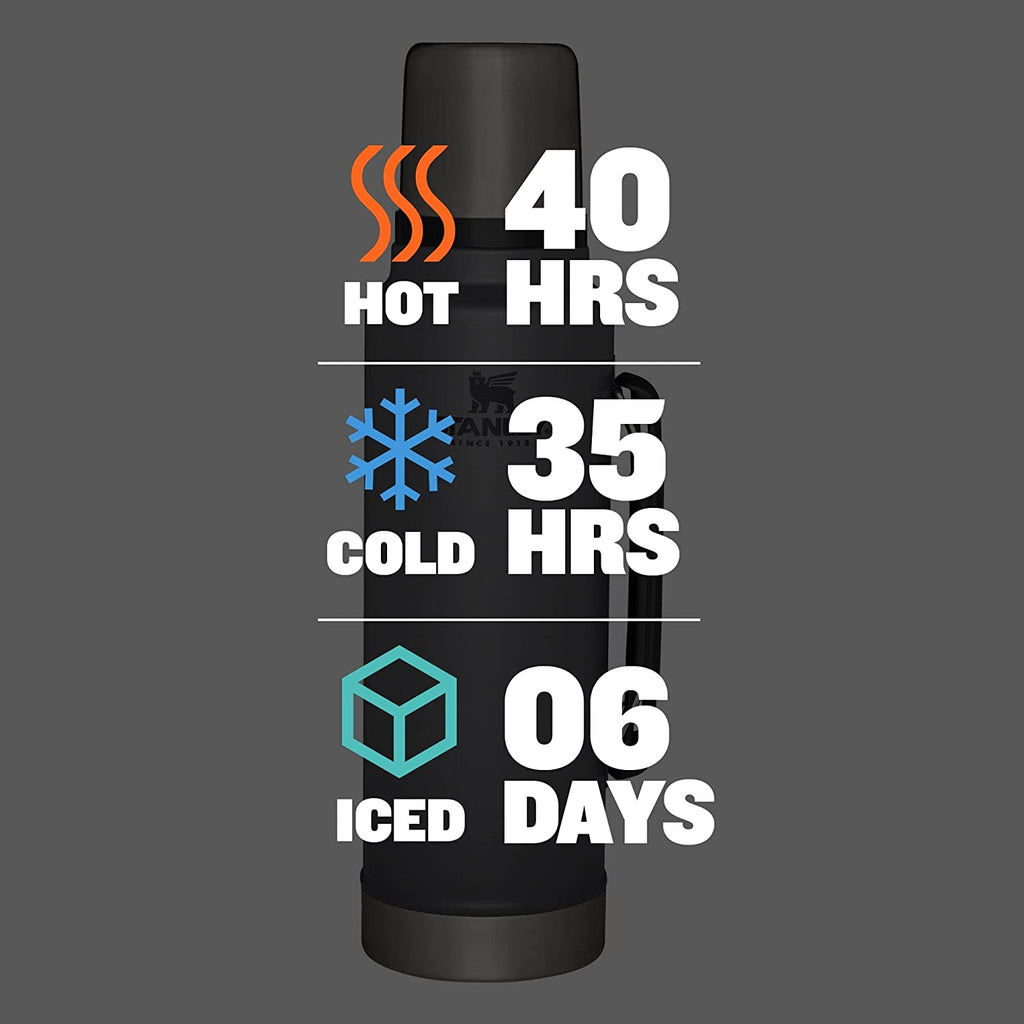 Charcoal 1.5 qt Insulated Bottle Q775784