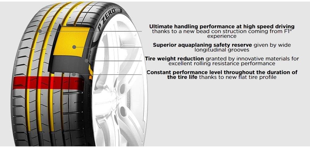 215/45R20XL 95W Performance Radial Tire Y202