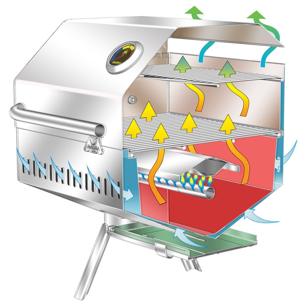 GAS Grill P6534