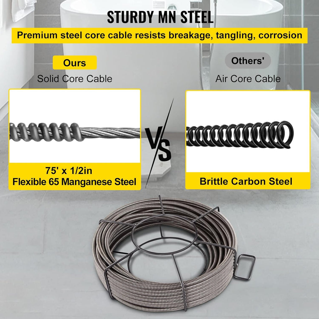 75 Feet x 1/2 Inch Solid Core Drain Cleaning Cable T63351