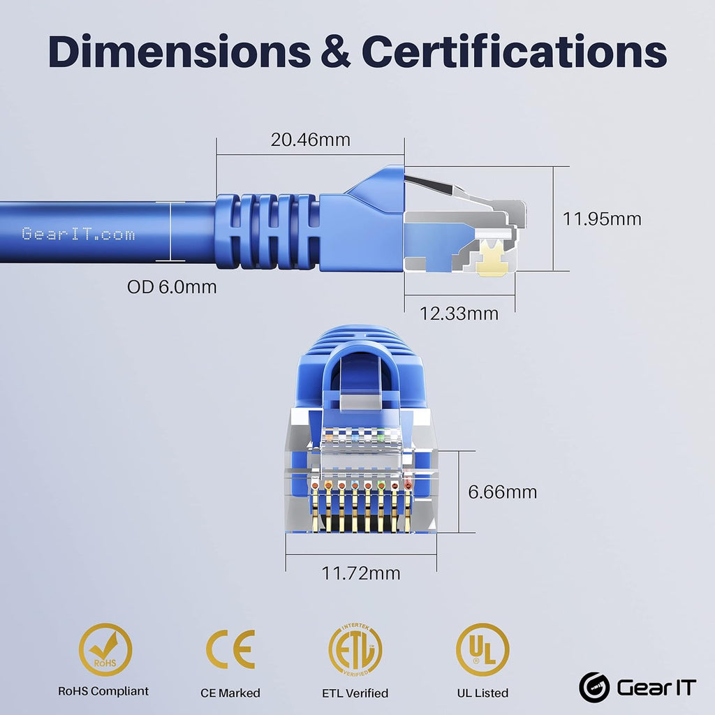 Cat6 Ethernet Cable 1 ft (100-Pack) Blue L791