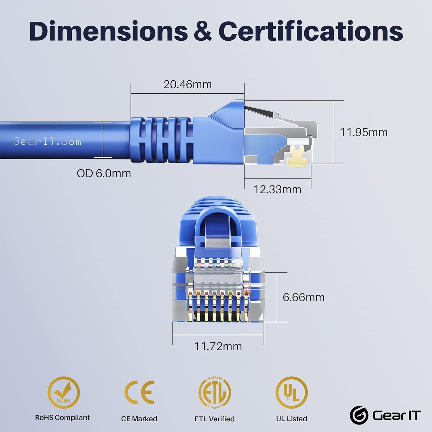 Cat6 Ethernet Cable 1 ft (100-Pack) Blue L791