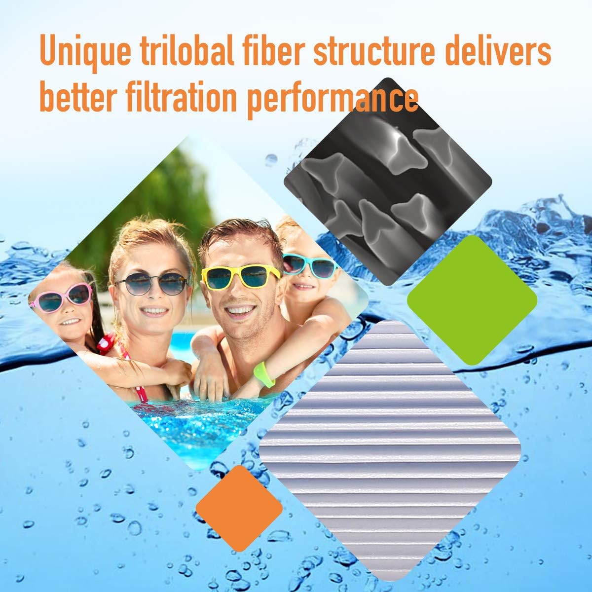 4 Pack 115 Sq.Ft Pool Filter Cartridge W12669