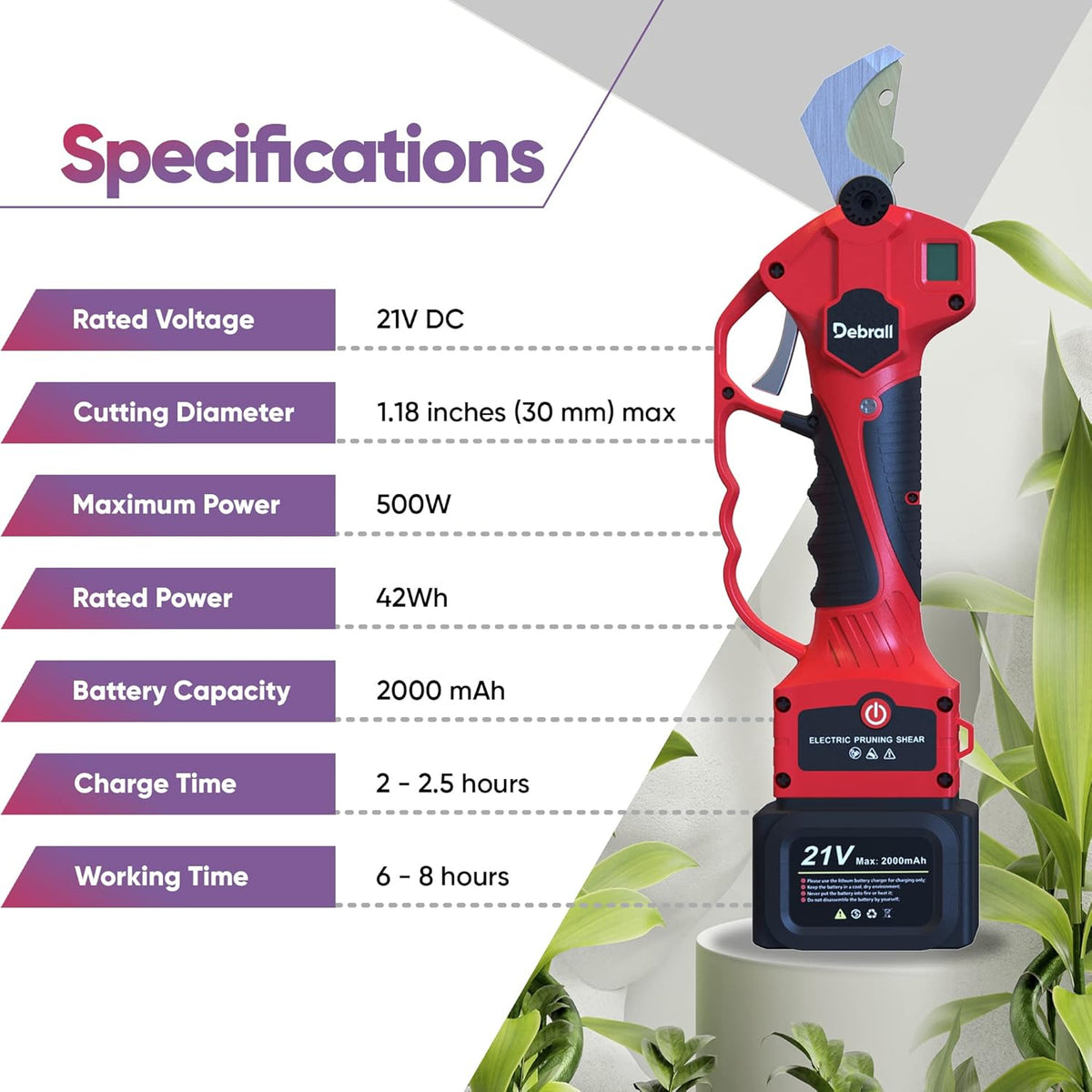 Electric Pruning Shears 21V, SK5 Carbon Steel Blades, 2 Rechargeable 2Ah Lithium Batteries, LCD Display, 30 mm Cutting Diameter, Pack of 2 E277