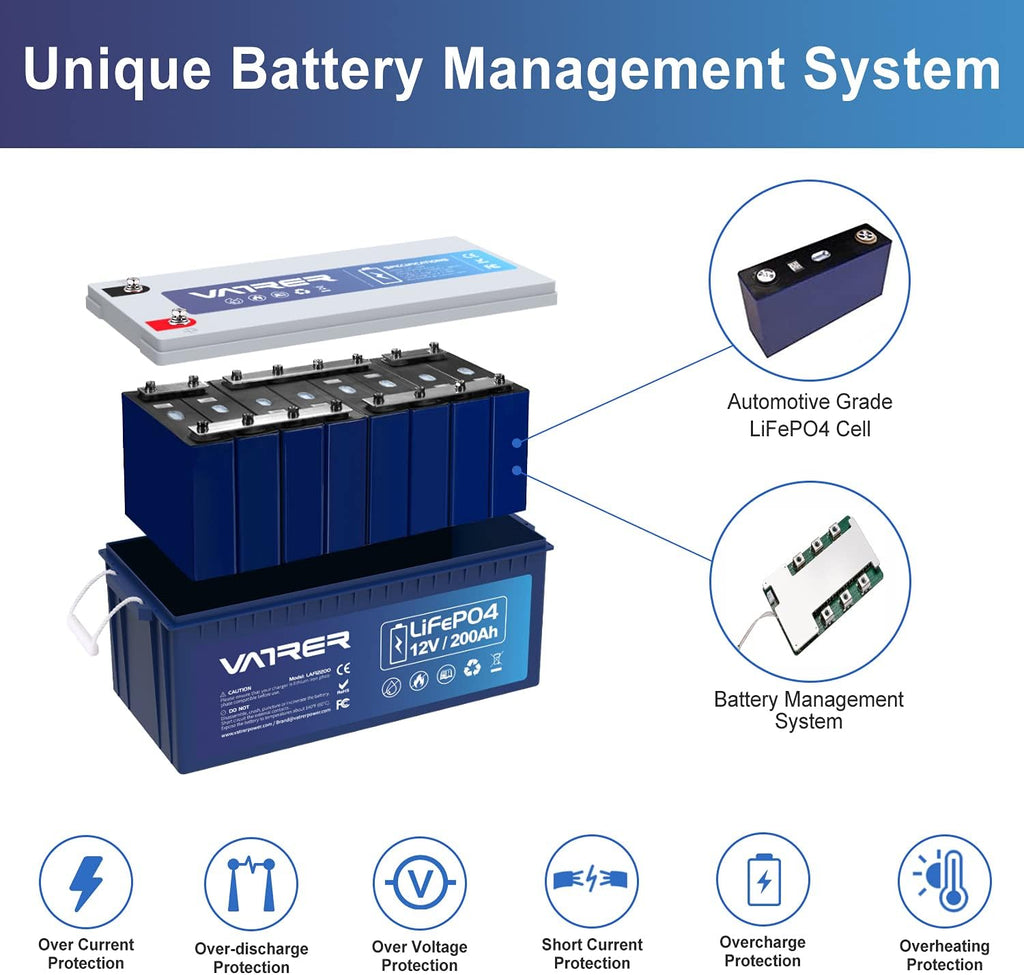 12V 200AH LiFePO4 Deep Cycle Battery with 100A BMS E9876