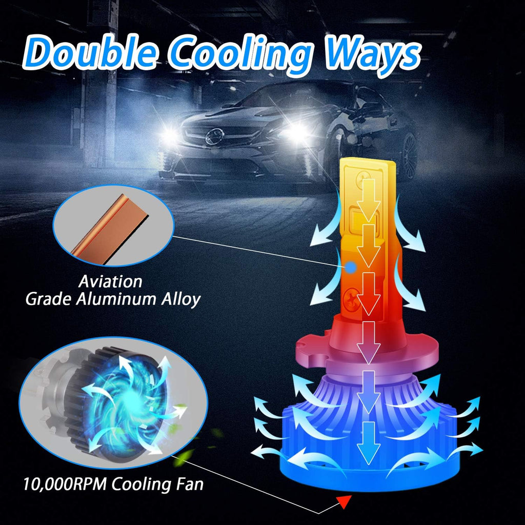D4S D4R LED Headlight Bulb 35W 8400LM 6000K White, 1 Pair Pack of 2 G80270