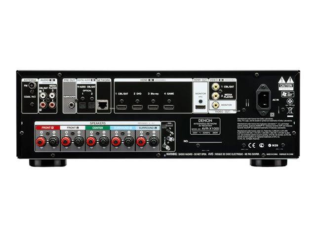 5.1 Channel AV Network Receiver L729