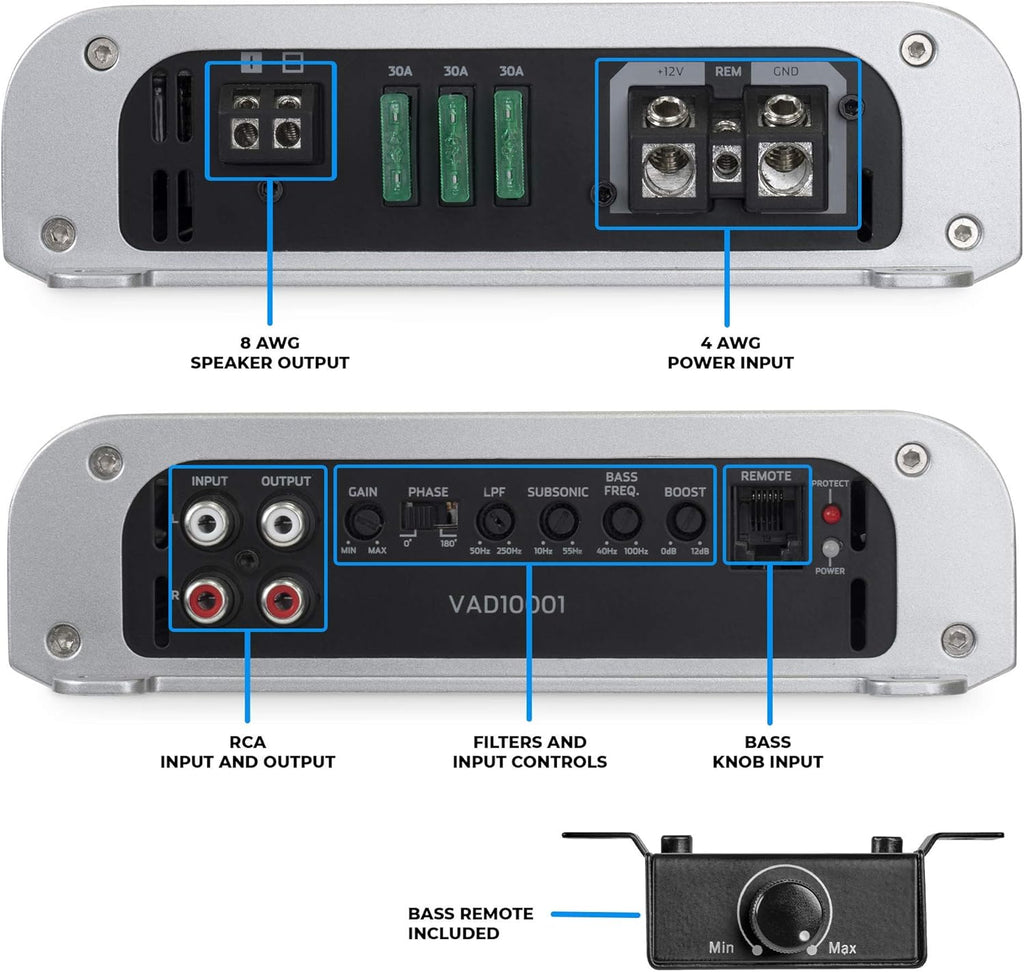 1000W RMS Class D Monoblock Amplifier with Bass Remote U3287