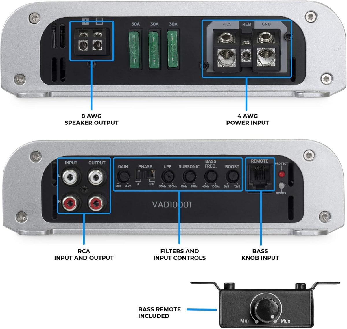 1000W RMS Class D Monoblock Amplifier with Bass Remote U3287