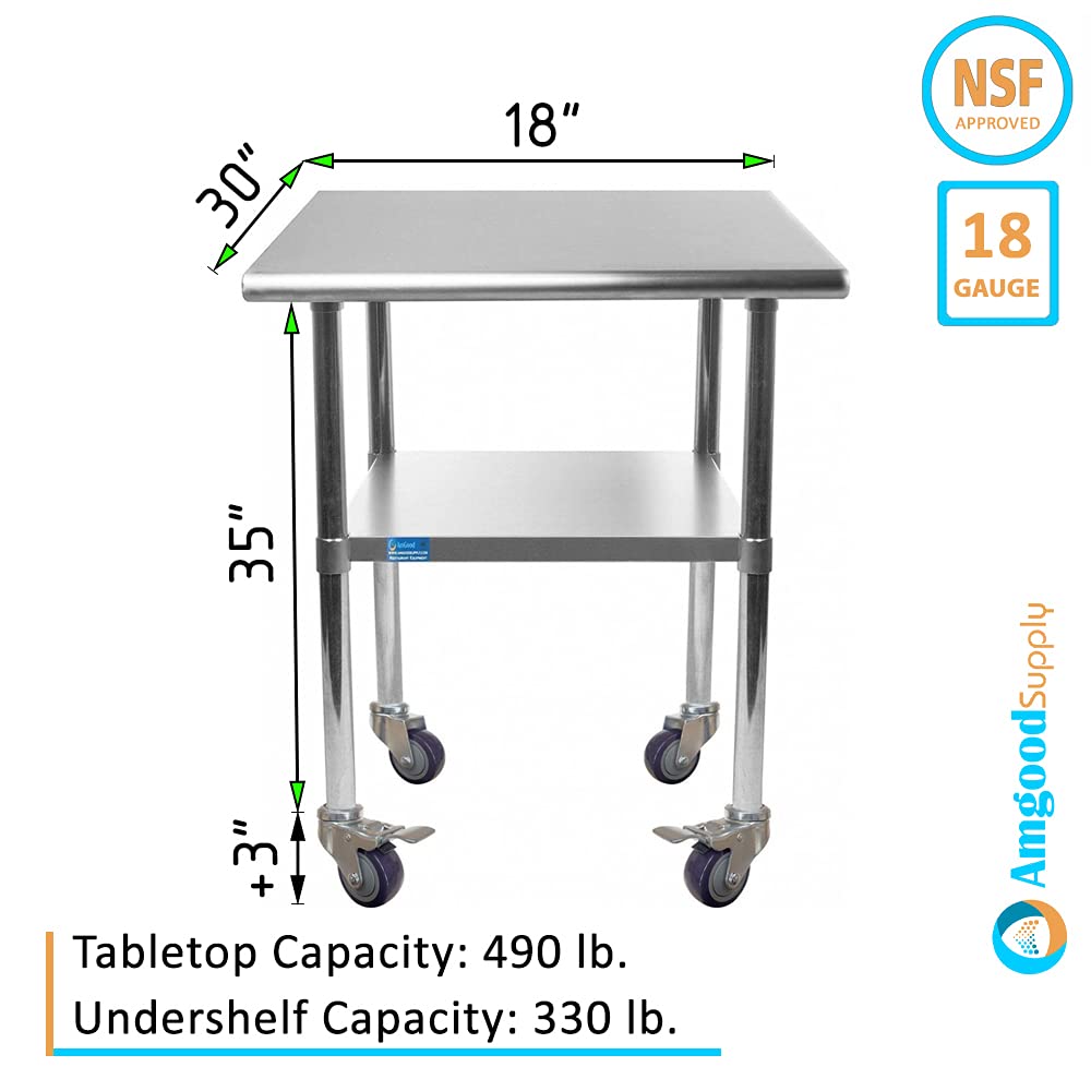 24 x 84 Stainless Steel Work Table with Casters T48237
