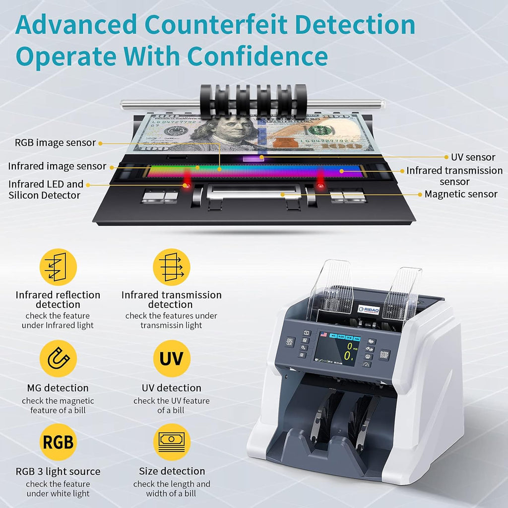 Money Counter Machine with CIS/UV/MG/IR Counterfeit Detection F5092