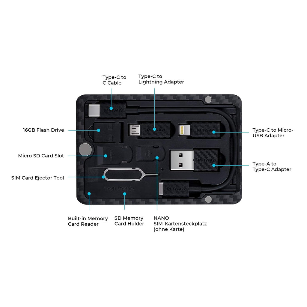 Carbon Fiber Modular Portable Electronic Tool Kit with Type-C Cable Adapters and SD Card Reader X68777