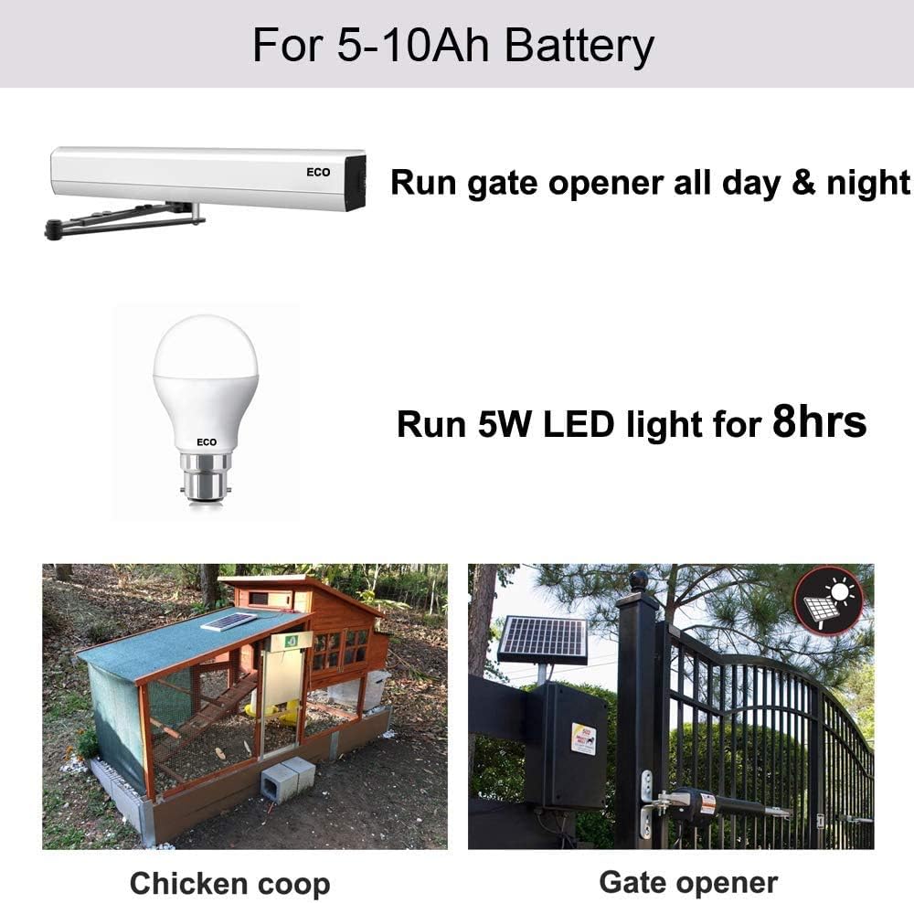 5W Solar Panel 12V PV Module Pack of 2 D514234