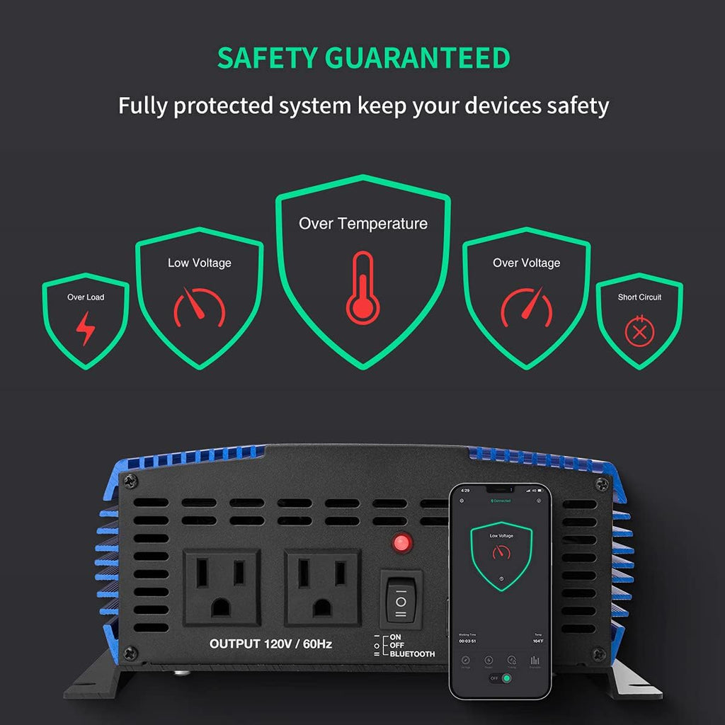 1500W Pure Sine Wave Power Inverter 12V DC to 110V AC Car Inverter with Bluetooth 2AC Outlets USB Port G1625