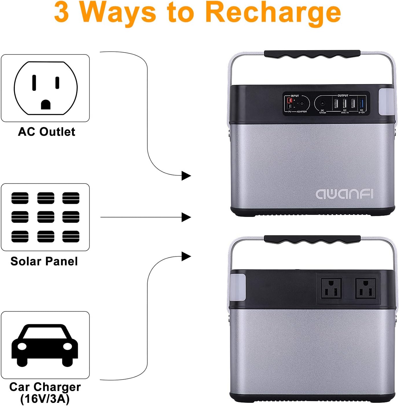 505 Wh Portable Power Station Solar Generator with 110V 500W AC Outlets S905
