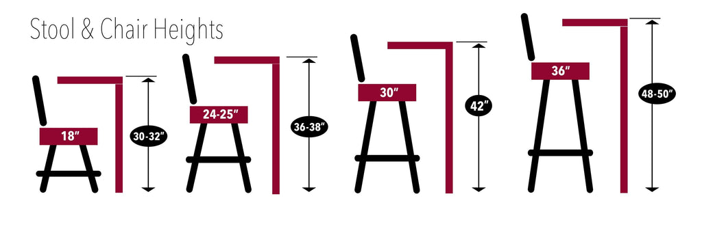 Bar Stool M531