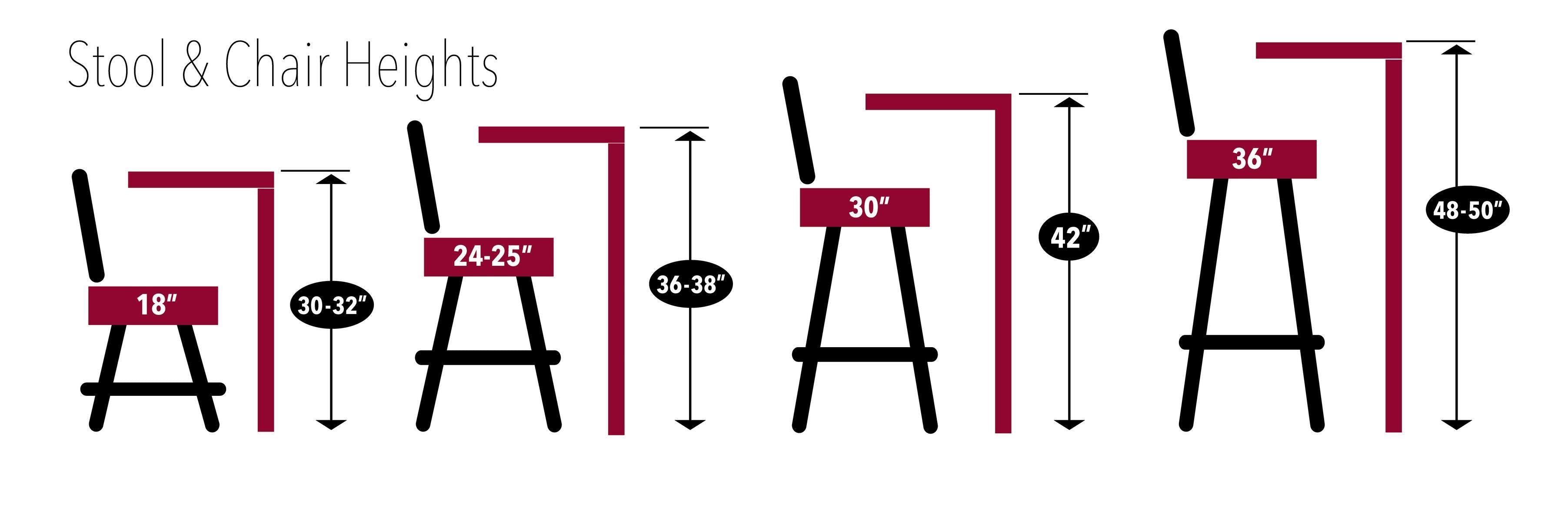 Bar Stool M531