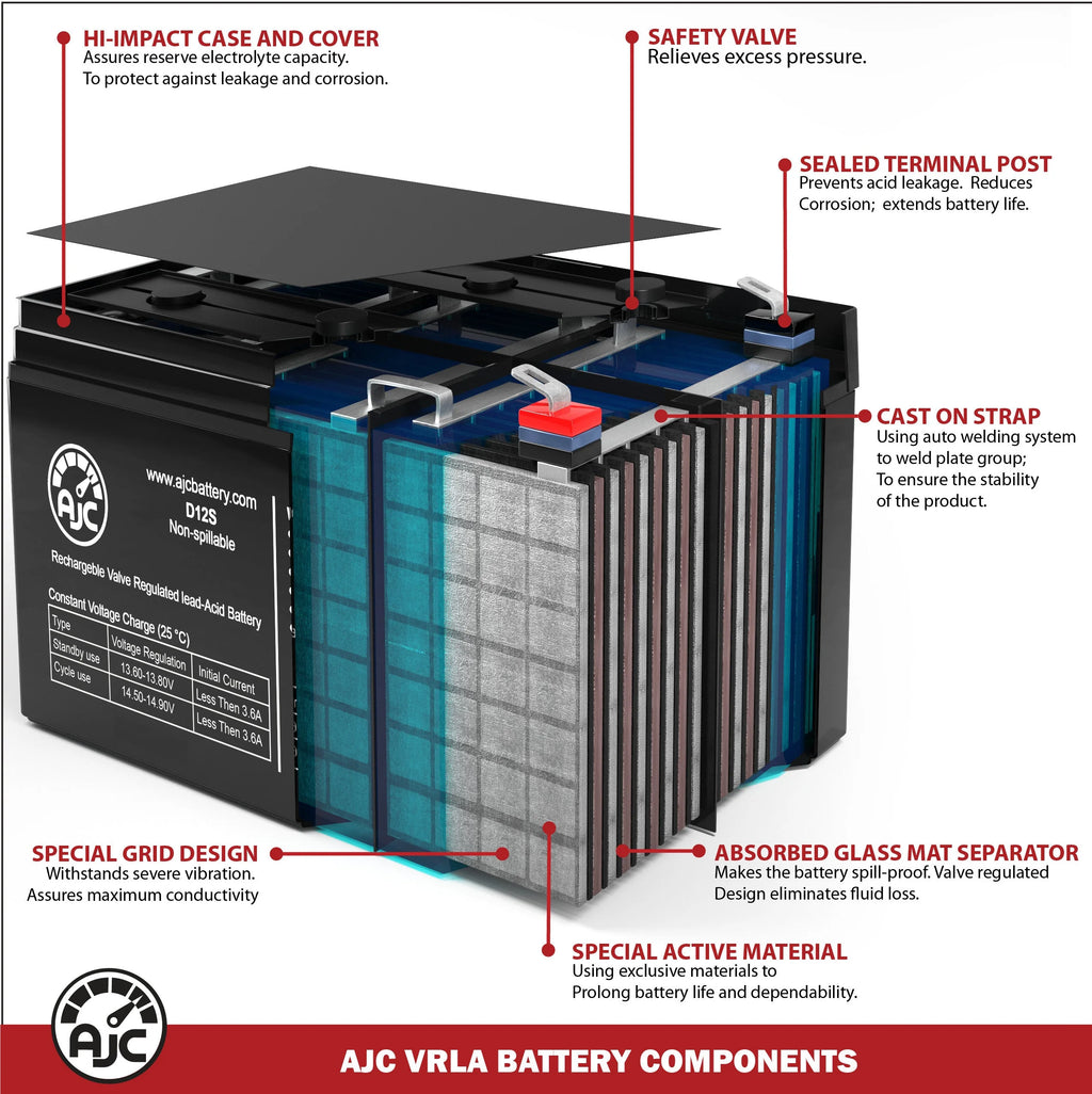 6V 12Ah Emergency Light Battery V299285