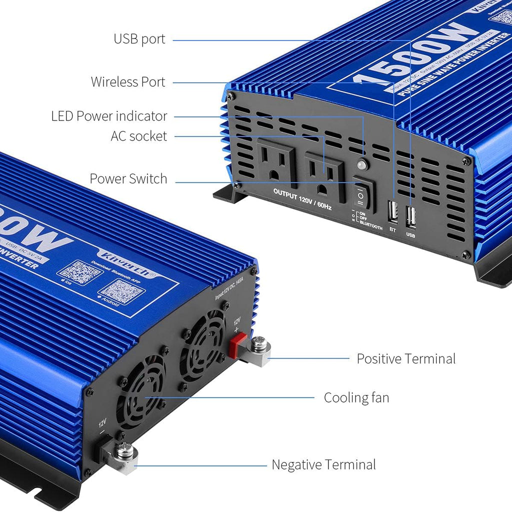1500W Pure Sine Wave Power Inverter 12V DC to 110V AC Car Inverter with Bluetooth 2AC Outlets USB Port G1625