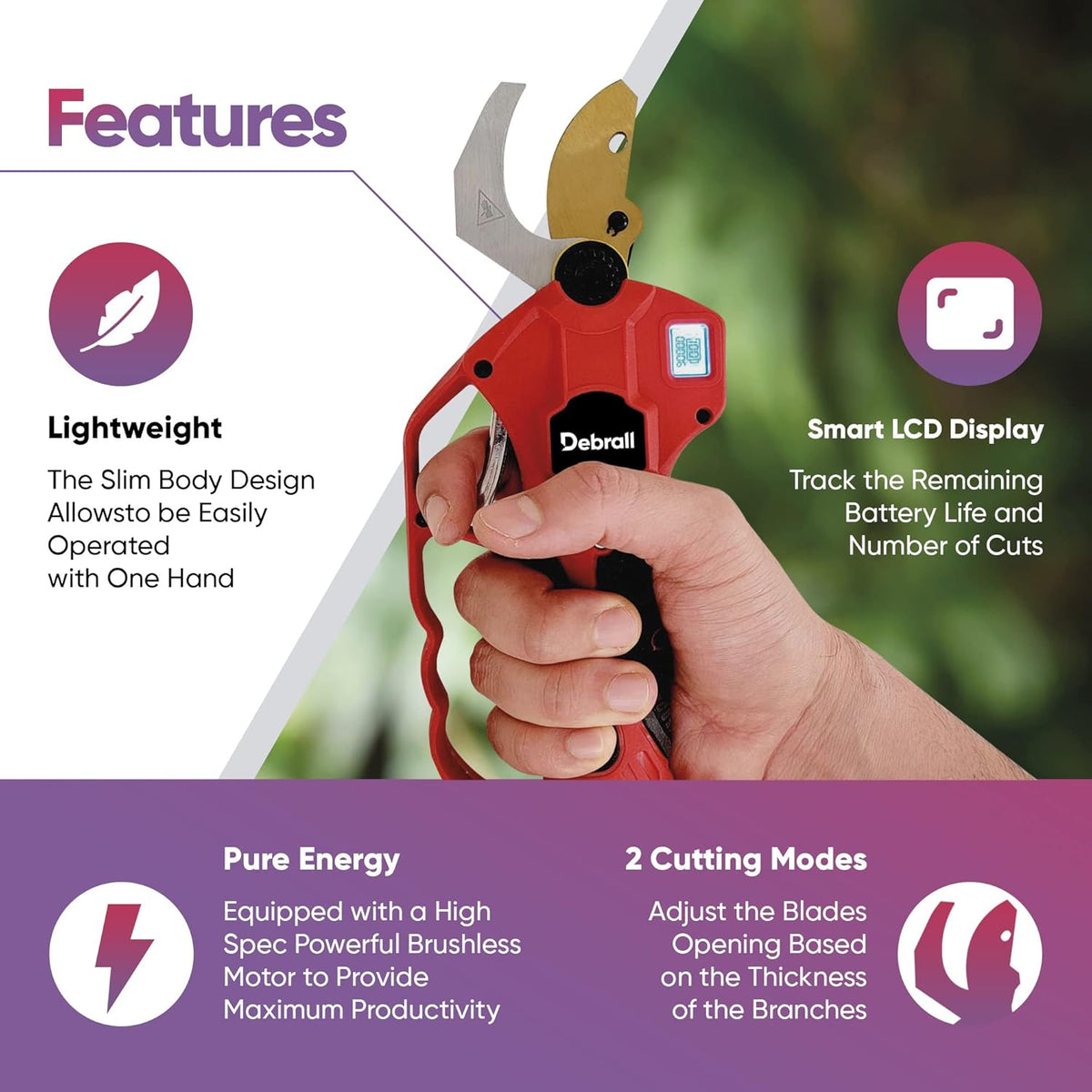 Electric Pruning Shears 21V, SK5 Carbon Steel Blades, 2 Rechargeable 2Ah Lithium Batteries, LCD Display, 30 mm Cutting Diameter, Pack of 2 E277