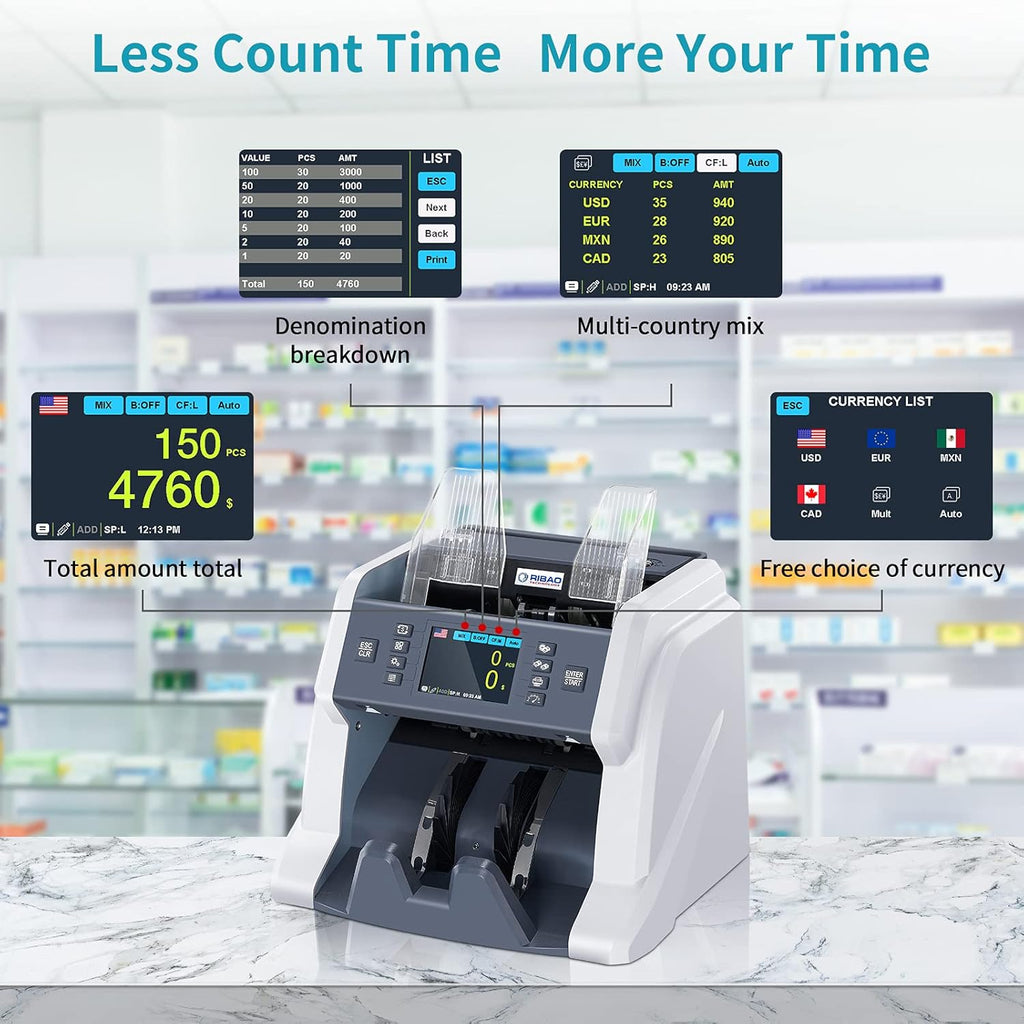 Money Counter Machine with CIS/UV/MG/IR Counterfeit Detection F5092
