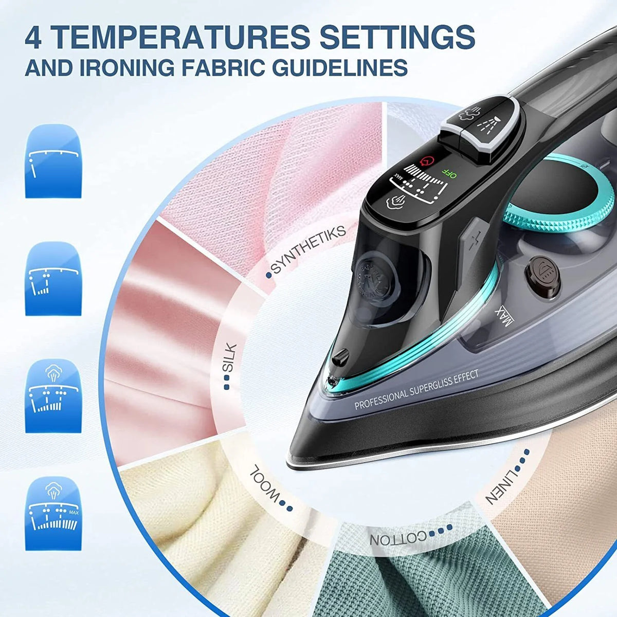 Black 1700W Ceramic Coated Steam Iron with Auto-Off M765