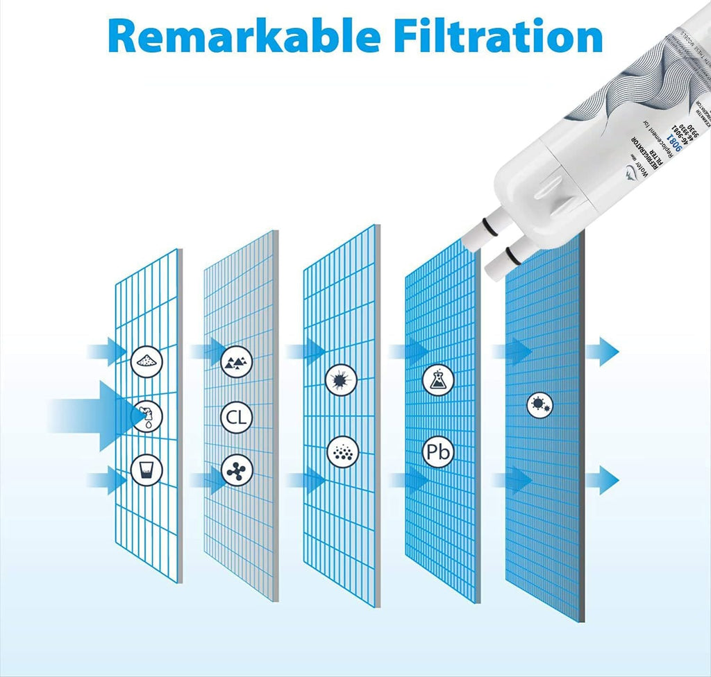 2 Pack Water Filter Replacement G47907