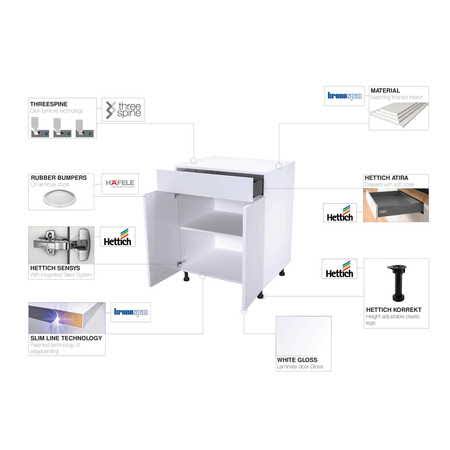 Ready to Assemble 15x22 x 34.5x22 x 24x22 Dresser U9769