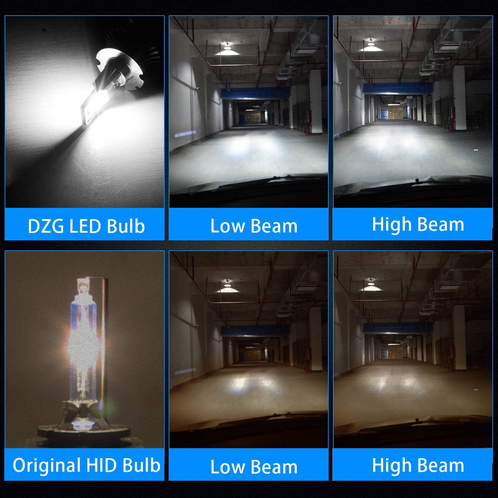 D4S D4R LED Headlight Bulb 35W 8400LM 6000K White, 1 Pair Pack of 2 G80270