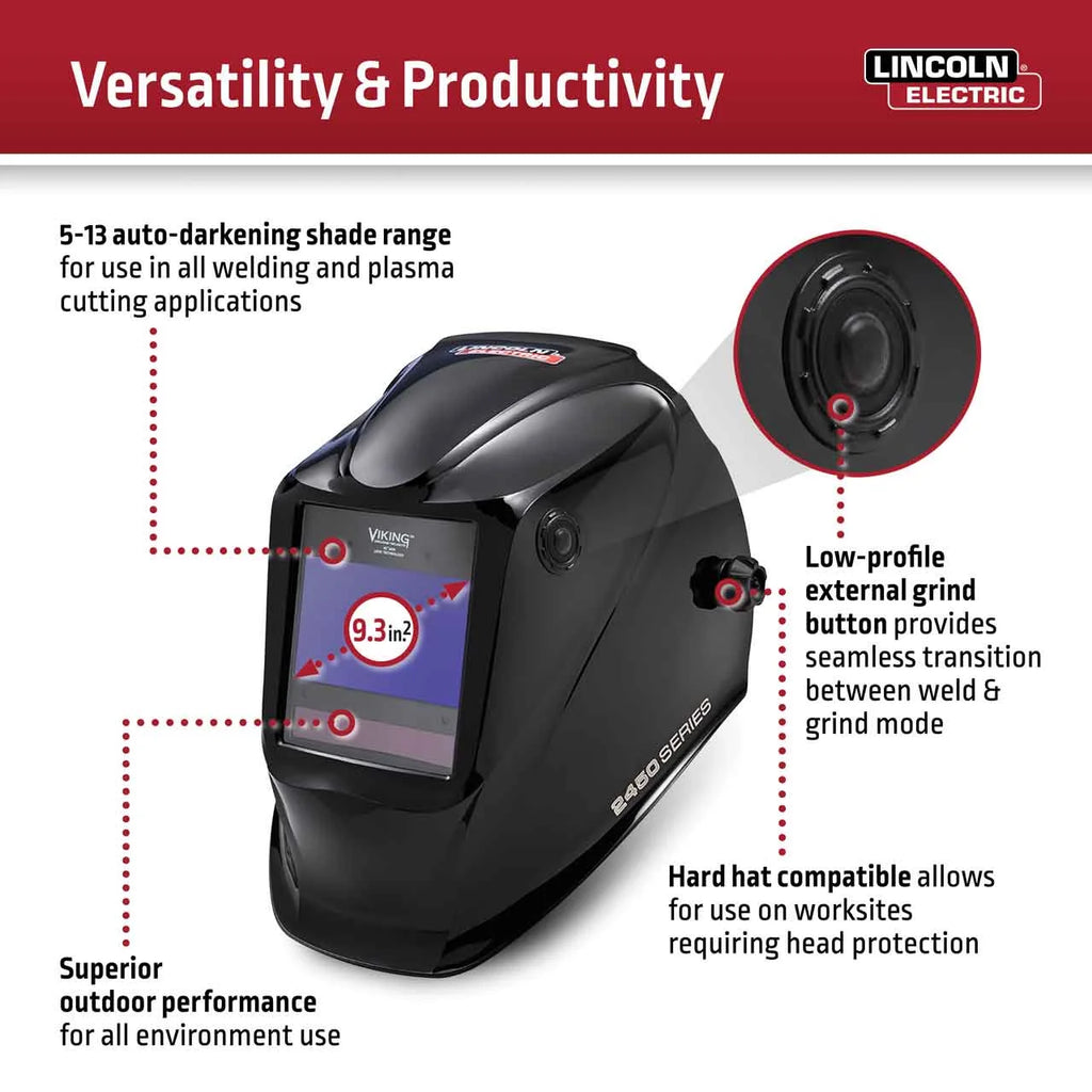 Auto Darkening Welding Helmet with 4C Lens Technology T470