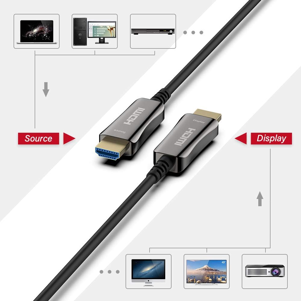 Fiber Optic HDMI Cable 164ft, 4K@60Hz, 18Gbps V860